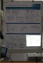 Poster - ICSE 2008