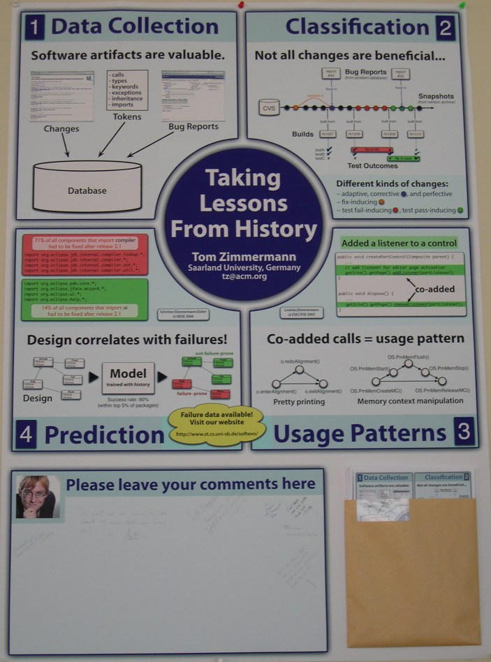 How To Make Poster Presentation In Chart